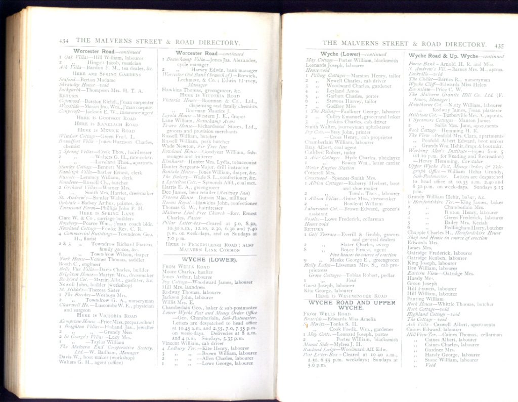 malvern street index