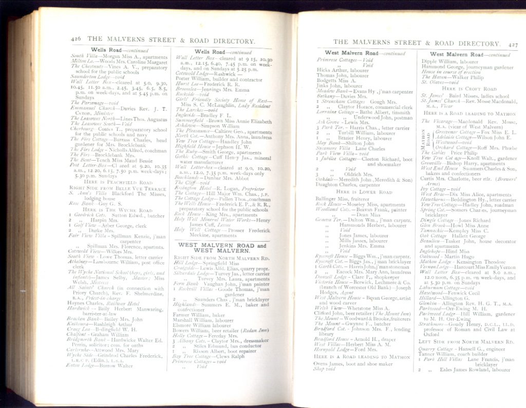 malvern street index